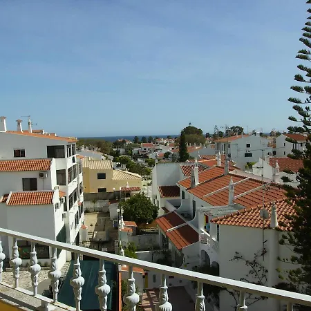Azul Altura